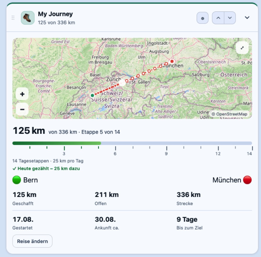 Il tuo viaggio, ogni giorno un pezzo in più